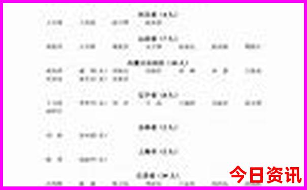 贵州必玩景点排名