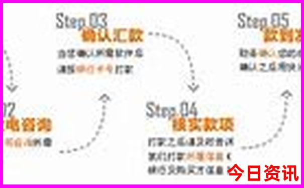 河南南部旅游景点大全